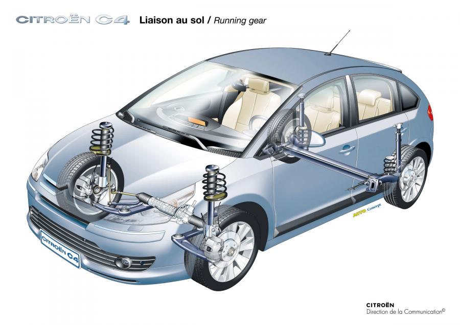  Citroen C4 2005 года  (фото 3 из 150)